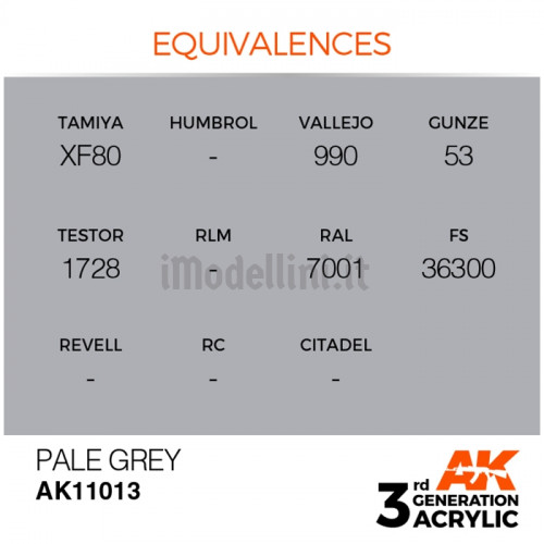 Vernice Acrilica AK 3rd Gen Pale Grey