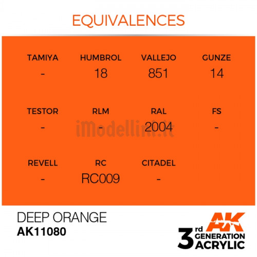 Vernice Acrilica AK 3rd Gen Deep Orange