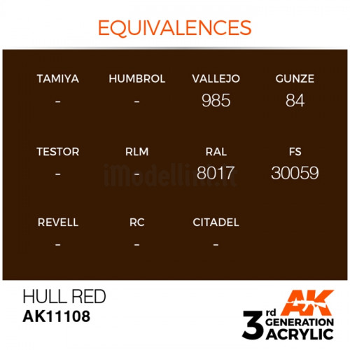 Vernice Acrilica AK 3rd Gen Hull Red