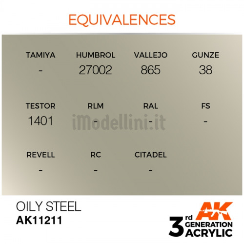 Vernice Acrilica AK 3rd Gen Oily Steel