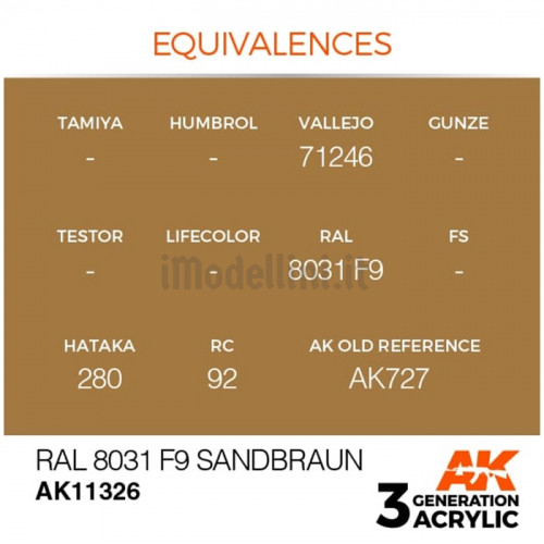 Vernice Acrilica AK 3rd Gen Serie AFV RAL 8031 F9 Sandbraun