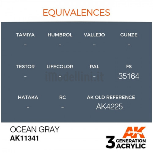 Vernice Acrilica AK 3rd Gen Serie AFV Ocean Gray (FS35164)