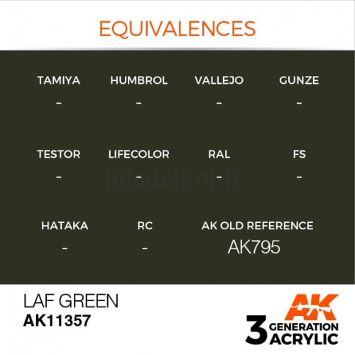 Vernice Acrilica AK 3rd Gen Serie AFV LAF Green