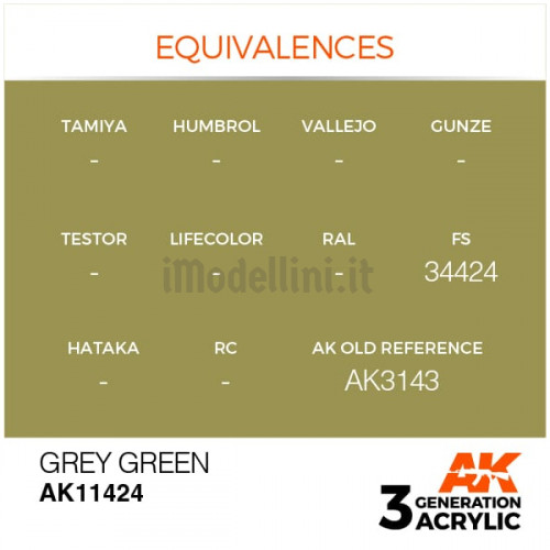 Vernice Acrilica AK 3rd Gen Serie Figures Grey Green