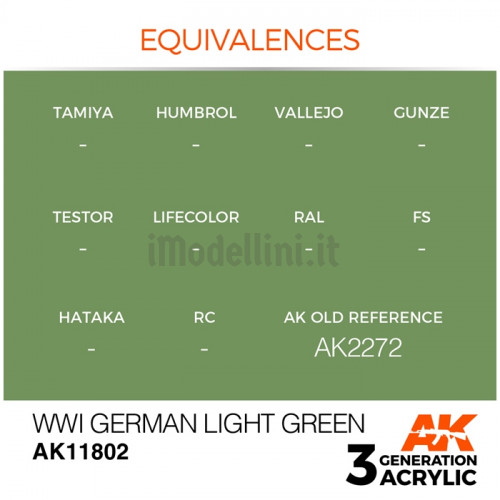 Vernice Acrilica AK Serie Air 3rd Gen WWI German Light Green