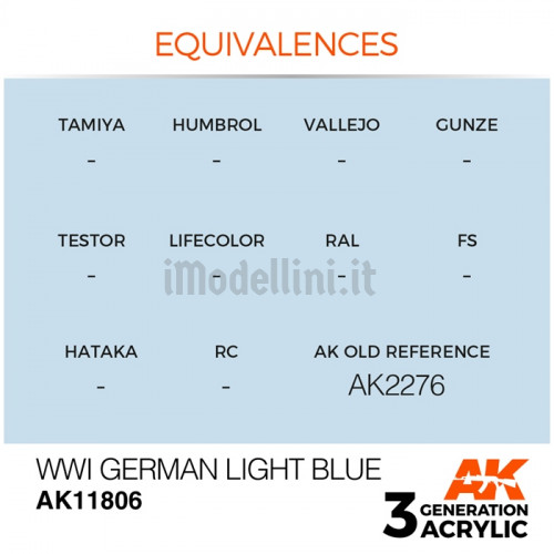 Vernice Acrilica AK Serie Air 3rd Gen WWI German Light Blue