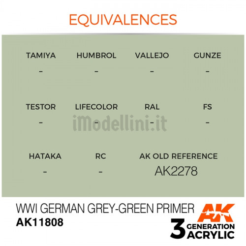 Vernice Acrilica AK Serie Air 3rd Gen WWI German Grey-Green Primer