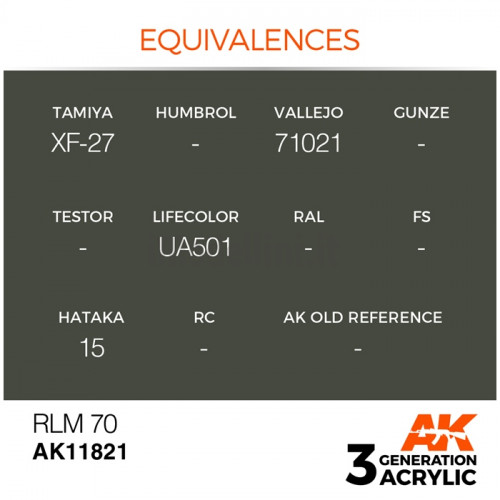 Vernice Acrilica AK Serie Air 3rd Gen RLM 70