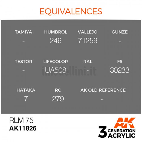 Vernice Acrilica AK Serie Air 3rd Gen RLM 75