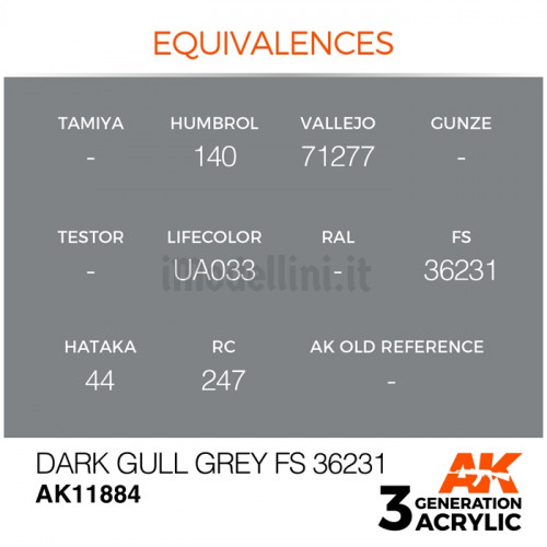 Vernice Acrilica AK Serie Air 3rd Gen Dark Gull Grey FS 36231