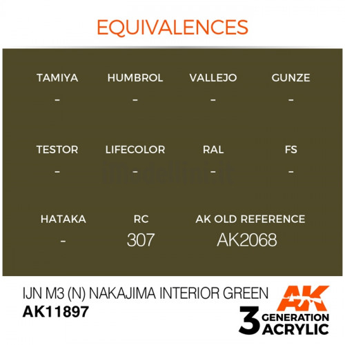 Vernice Acrilica AK Serie Air 3rd Gen IJN M3 (N) Nakajima Interior Green