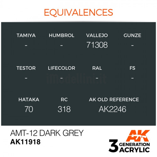 Vernice Acrilica AK Serie Air 3rd Gen AMT-12 Dark Grey